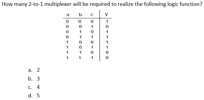 Question 9