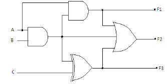 Question 2